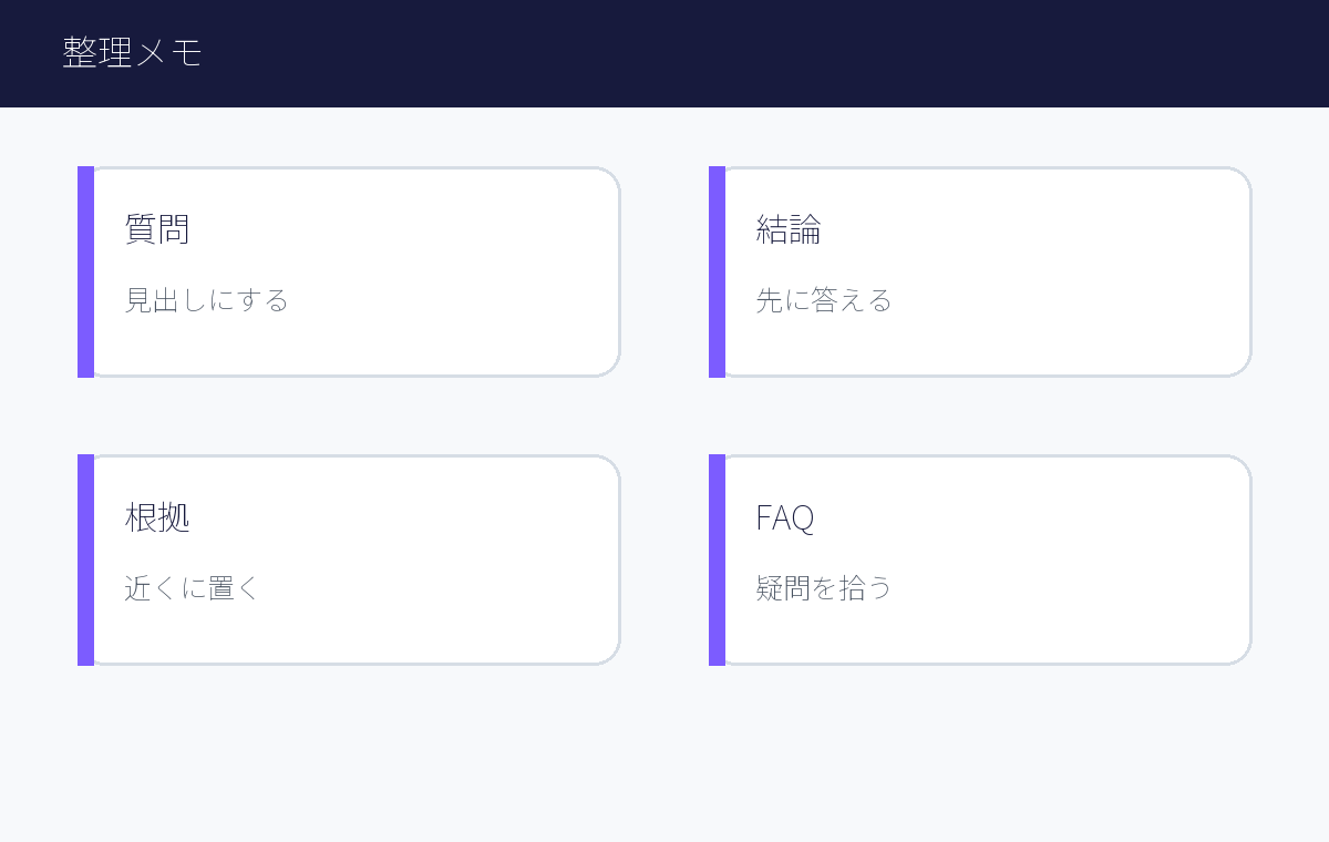比較・整理