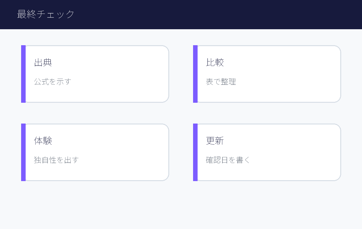 最終チェック