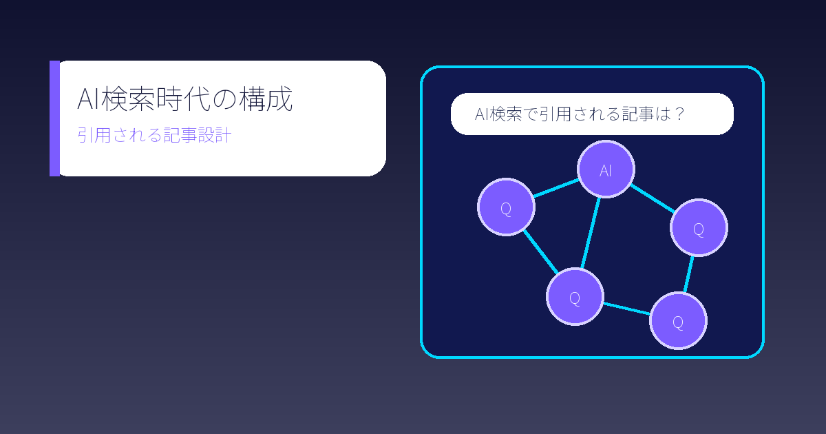 AI検索時代のブログ構成|引用されやすい記事設計